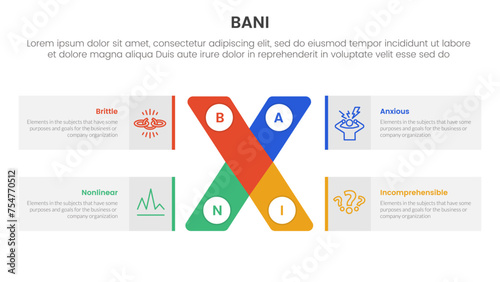 bani world framework infographic 4 point stage template with x cross shape and rectangle box for slide presentation