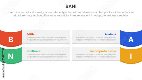 bani world framework infographic 4 point stage template with rectangle box and wave on edge for slide presentation