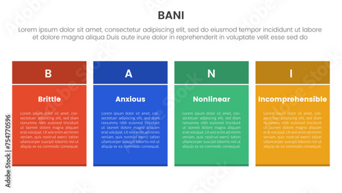 bani world framework infographic 4 point stage template with rectangle table box with colorful style for slide presentation