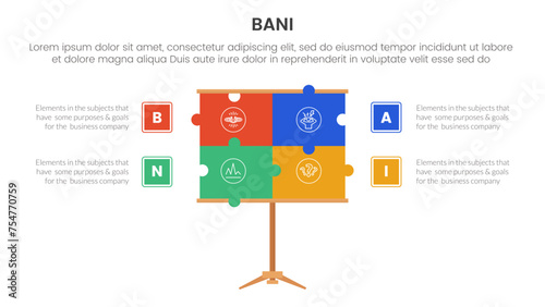 bani world framework infographic 4 point stage template with puzzle jigsaw presentation board for slide presentation