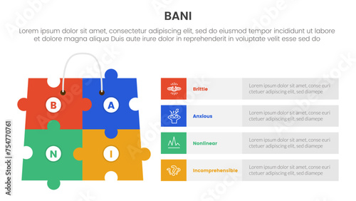 bani world framework infographic 4 point stage template with puzzle jigsaw shopping bag with rectangle shape stack for slide presentation