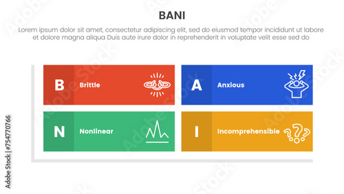 bani world framework infographic 4 point stage template with rectangle matrix structure shape for slide presentation