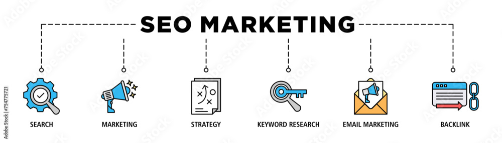 Seo marketing banner web icon set vector illustration concept with icon of search, marketing, strategy, keyword research, email marketing, backlink