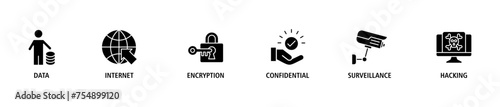 Privacy banner web icon set vector illustration concept with icon of data, internet, encryption, confidential, surveillance and hacking