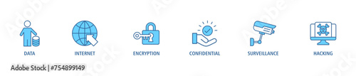 Privacy banner web icon set vector illustration concept with icon of data, internet, encryption, confidential, surveillance and hacking