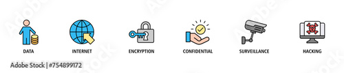 Privacy banner web icon set vector illustration concept with icon of data, internet, encryption, confidential, surveillance and hacking