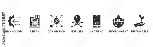 Smart city banner web icon illustration concept with icon of technology, urban, connection, mobility, shopping, environment and sustainable	
