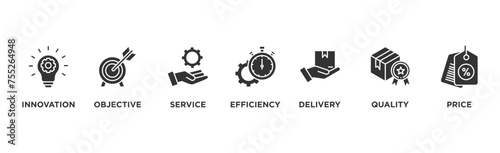 Product banner web icon vector illustration concept with icon of innovation, objective, service, efficiency, delivery, quality and price	