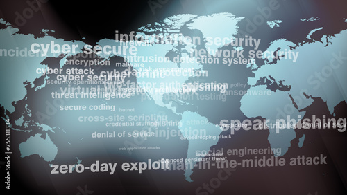 Security architecture and cyber secure texts on world map understanding cyber threats and prevention
