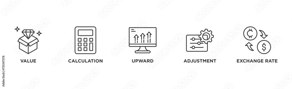 Revaluation banner web icon illustration concept with icon of value, calculation, upward, adjustment and exchange rate Revaluation banner web icon illustration concept with icon of value, calculation, upward, adjustment and exchange rate