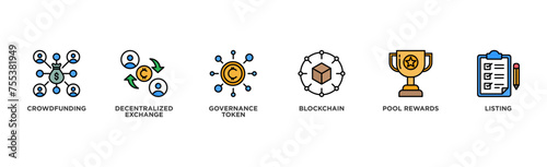 Ido banner web icon illustration concept of initial dex offering with icon of crowdfunding, decentralized exchange, governance token, blockchain, smart contract and listing