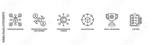Ido banner web icon illustration concept of initial dex offering with icon of crowdfunding, decentralized exchange, governance token, blockchain, smart contract and listing