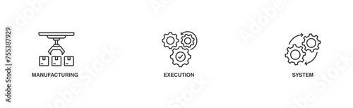 Mes banner web icon illustration concept of manufacturing execution system with icon of factory, service, automation, operation, production, distribution, management, structure, and analysis