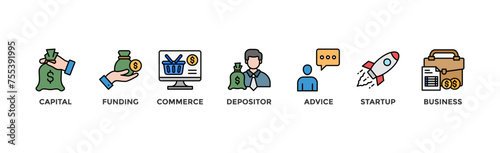 Angel investor banner web icon vector illustration concept of business angel, informal investor, investment founder with icon of capital, funding, commerce, depositor, advice, startup and business