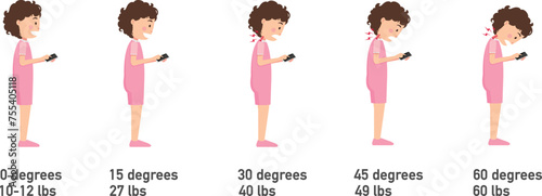 The bad smartphone postures,the angle of bending head related to the pressure on the spine.vector illustration