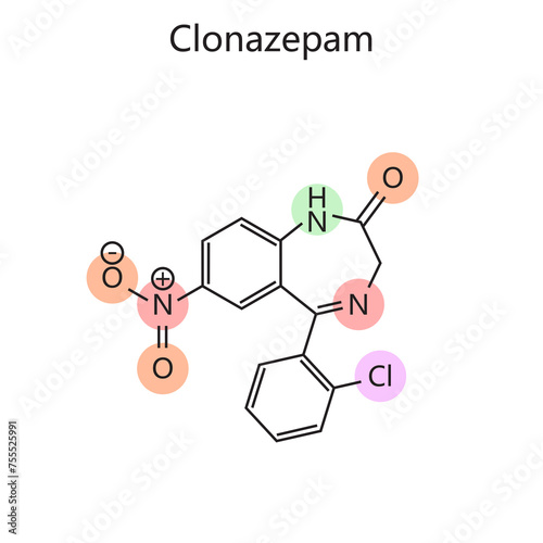 Chemical organic formula of Clonazepam diagram hand drawn schematic raster illustration. Medical science educational illustration photo
