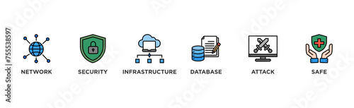 Network security banner web icon vector illustration concept with icon of network ,security, infrastructure, database, attack and safe	