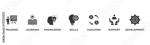 Capacity building banner web icon vector illustration concept with an icon of training, learning, knowledge, skills, coaching, support, and development	