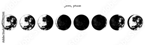 The Phases Of The Moon in the solar system. Astrology or astronomical galaxy space. Orbit or circle. engraved hand drawn in old sketch, vintage style for label.