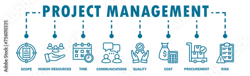 Project management banner web icon vector illustration concept with icon of scope, human resources, time, communication, quality, cost, procurement, and risk