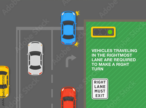 Safe car driving tips and traffic regulation rules. Vehicles traveling in the right lane are required to make a right turn at the intersection. Top view. Flat vector illustration template.