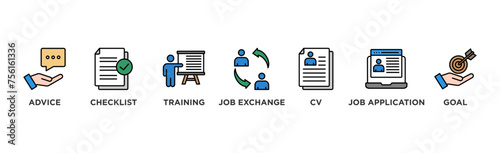 Career planning banner web icon vector illustration concept with icon of define goal, checklist, strengths weaknesses, motivation, qualification, support and success