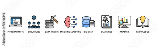Data science banner web icon vector illustration concept with icon of programming, structure, data mining, machine learning, big data, statistics, analysis, knowledge	