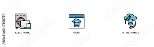 EDI banner web icon vector illustration concept for electronic data interchange of business documents standard format with a cloud server, exchange, database, file, chart, automation, and process icon