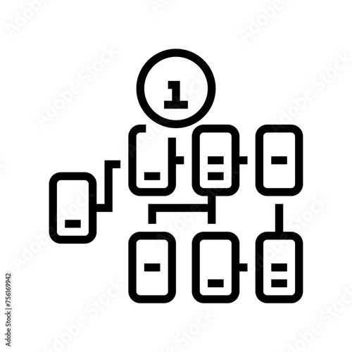 information architecture ux ui design line icon vector. information architecture ux ui design sign. isolated contour symbol black illustration