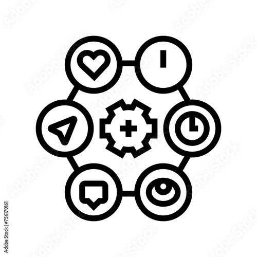 usability ux ui design line icon vector. usability ux ui design sign. isolated contour symbol black illustration