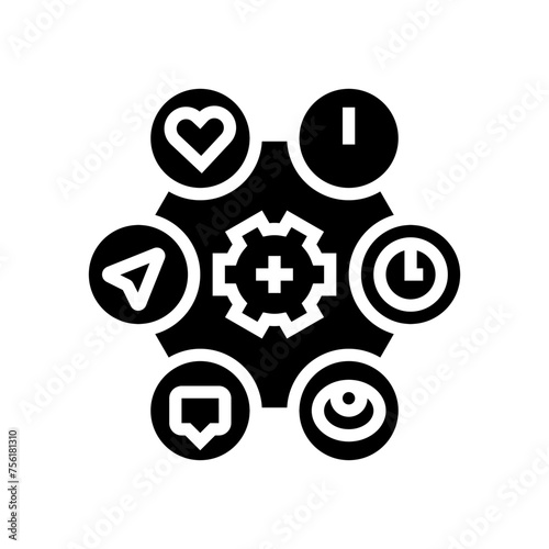 usability ux ui design glyph icon vector. usability ux ui design sign. isolated symbol illustration