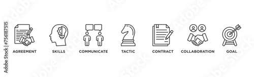 Negotiation banner web icon vector illustration concept for business deal agreement and collaboration with icon of skills, communicate, tactic, contract, and goal