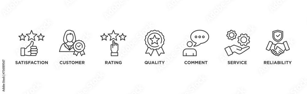 Obraz premium Feedback banner web icon vector illustration concept with icon of satisfaction, customer, rating, quality, comment, service and reliability 