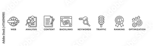 SEO banner web icon vector illustration concept for search engine optimization with icon of website, analysis, content, backlinks, keywords, traffic, ranking, and optimization
