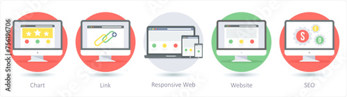 A set of 5 Web Layout icons as chart, link, responsive web