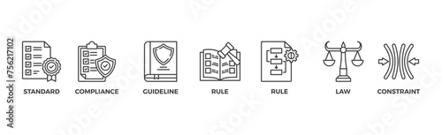 Regulation banner web icon vector illustration concept with icon of standard, compliance, guideline, rule, procedure, law and constraint	