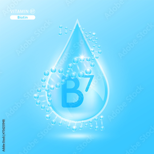 Blue vitamin B7 surrounded by DNA. Water drop serum collagen solution moisturizer hyaluronic acid vitamins complex from nature essential skin care. For ads cosmetics cream lotion. Vector EPS10.