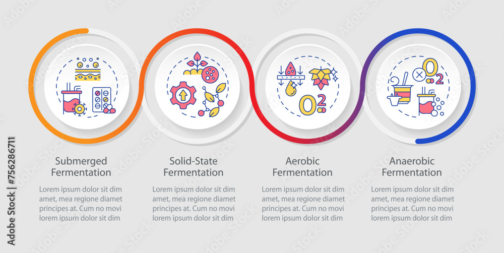 Fototapeta premium Biofermentation process types loop infographic template. Data visualization with 4 steps. Editable timeline info chart. Workflow layout with line icons. Myriad Pro-Regular font used