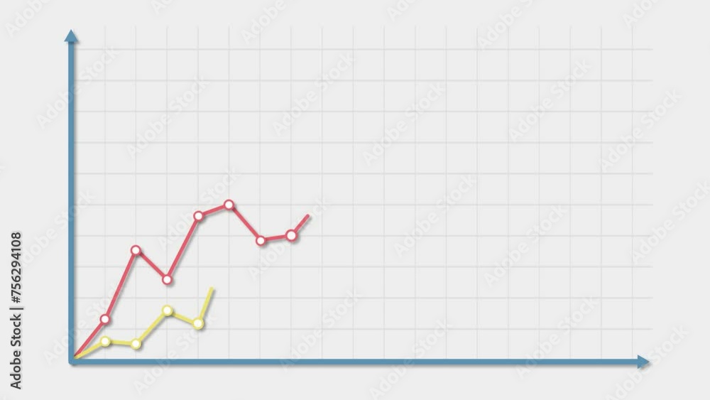 Dynamic Line Graph Animation Sequence Dynamic Line Graph Animation Sequence