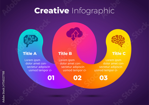 Creative 3D connect infographic. Abstract vector fluid ribbon. Brain Icon. Artificial Intelligence Logo. Wave diagram 2, 3 steps options parts. Curve line. Union brochure. Collaboration flow chart.