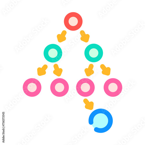 breadth first search bfs color icon vector. breadth first search bfs sign. isolated symbol illustration