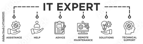 IT Expert banner web icon illustration concept with icon of assistance, help, advice, remote maintenance, solutions and technical support