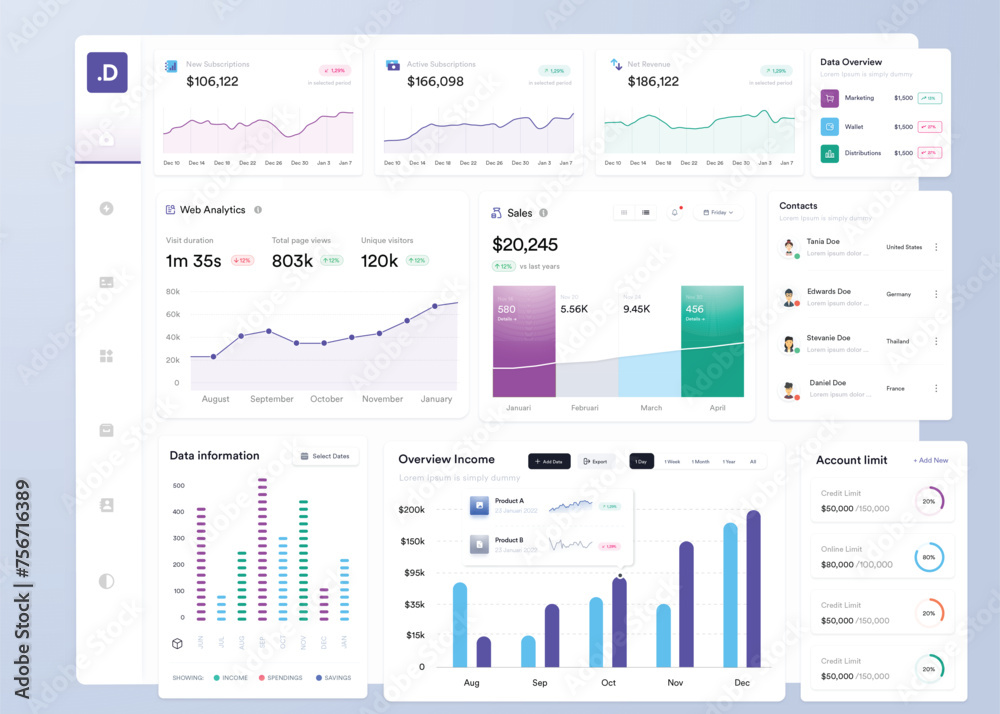 UI UX Infographic dashboard. UI design with graphs, charts and diagrams. Web interface template UI UX Infographic dashboard. UI design with graphs, charts and diagrams. Web interface template
