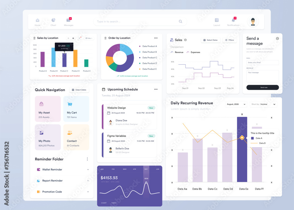 UI UX Infographic dashboard. UI design with graphs, charts and diagrams. Web interface template