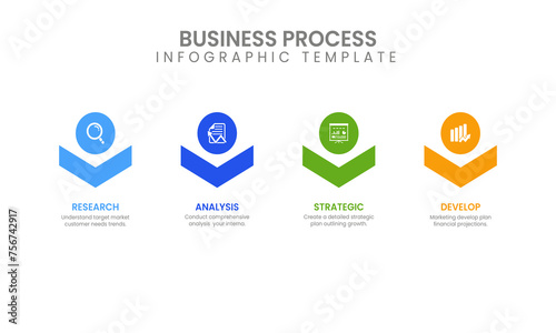 Business Process Infographic Template