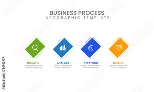 Business Process Infographic Template