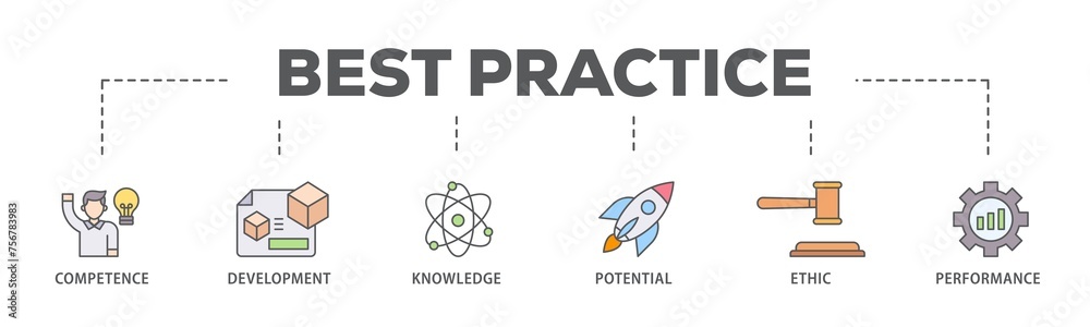 Best practice banner web icon illustration concept with icon of competence, development, knowledge, potential, ethic and performance icon live stroke and easy to edit Best practice banner web icon illustration concept with icon of competence, development, knowledge, potential, ethic and performance icon live stroke and easy to edit