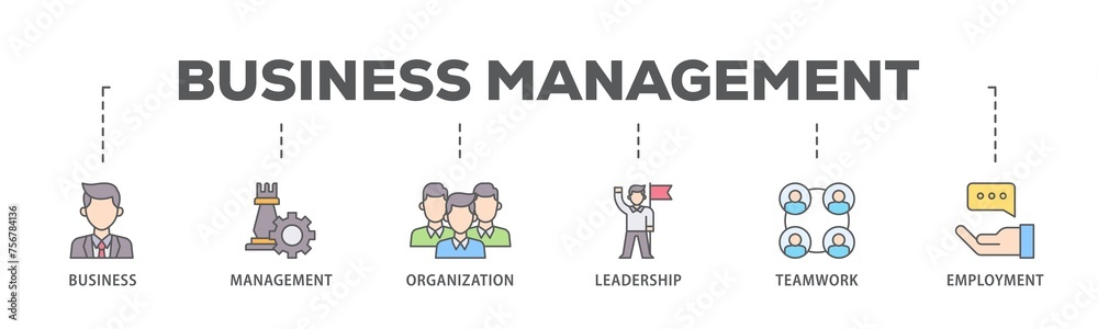 Business management banner web icon illustration concept with icon of business, management, organization, leadership, teamwork and employment icon live stroke and easy to edit Business management banner web icon illustration concept with icon of business, management, organization, leadership, teamwork and employment icon live stroke and easy to edit