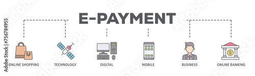 E Payment banner web icon illustration concept with icon of online shopping, technology, digital, mobile, business and online banking icon live stroke and easy to edit 