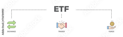 ETF banner web icon illustration concept with icon of money, cash flow, trading, transaction, bank, accounting, and growth icon live stroke and easy to edit 